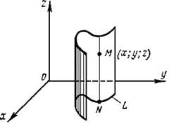 Цилиндрические поверхности - student2.ru
