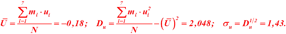 д) построить графики функций f(x) и F(x). - student2.ru