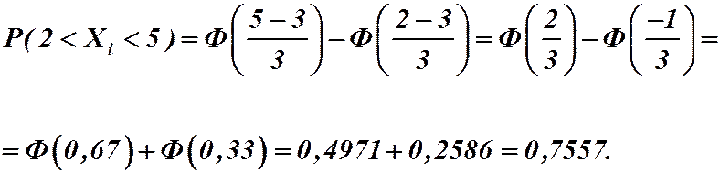 д) построить графики функций f(x) и F(x). - student2.ru