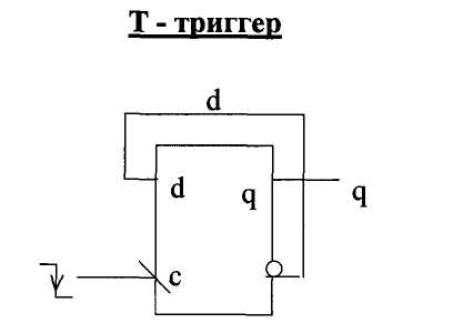 D-триггер с асинхронным сбросом - student2.ru