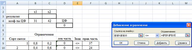 D5- для оптимального значения целевой функции - student2.ru