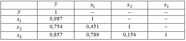 Дана матрица парных коэффициентов корреляции - student2.ru