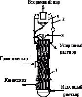 Данные по материалам изоляции - student2.ru