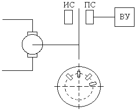 Датчик скорости на базе тахогенератора постоянного тока - student2.ru