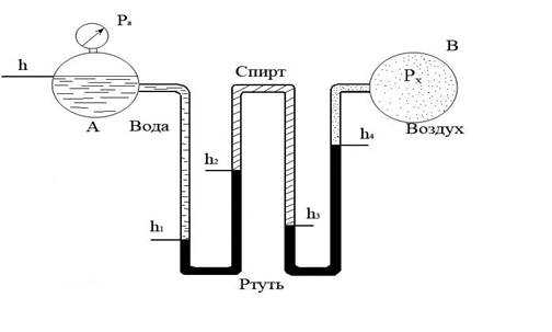 Давление воды при зарядке (развиваемое насосом) и при разрядке (получаемое прессами) аккумулятора, если вес плунжера вместе с грузом G, а диаметр плунжера D. - student2.ru