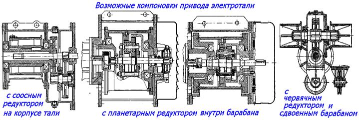 Dб может быть назначен конструктивно (ориетируясь на габариты редуктора и электродвигателя) с последующей проверкой по коэффициенту е - student2.ru