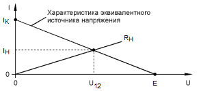 Делитель напряжения при работе вхолостую - student2.ru