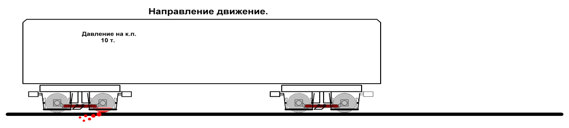 Действия машинист вспомогательного поезда. - student2.ru