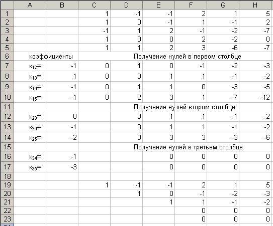 Действия с матрицами на компьютере в EXCEL - student2.ru