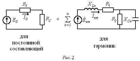 Действующее значение и мощность несинусоидального тока - student2.ru