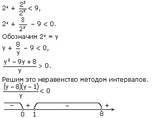 Способы решения показательных неравенств - student2.ru