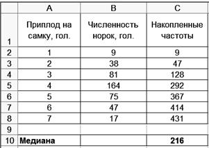 Диаметр сосков вымени у коровы - student2.ru