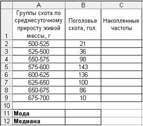 Диаметр сосков вымени у коровы - student2.ru