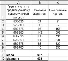 Диаметр сосков вымени у коровы - student2.ru