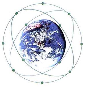 Диапазоны частот, используемые в спутниковых системах связи и вещания. - student2.ru