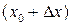 Дифференциал функции - student2.ru