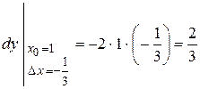 Дифференциал функции - student2.ru