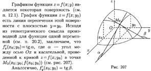дифференциал функции. определение, свойства. - student2.ru