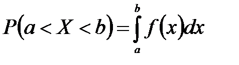 Дифференциальная функция распределения - student2.ru