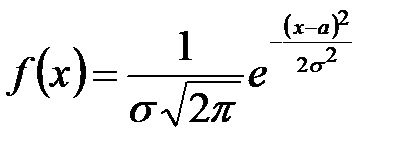 Дифференциальная функция распределения - student2.ru