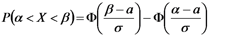 Дифференциальная функция распределения - student2.ru