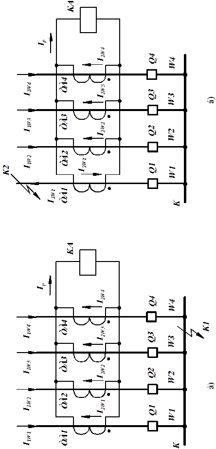 Дифференциальная токовая защита сборных шин - student2.ru