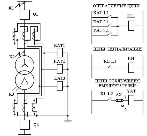 Дифференциальная токовая защита трансформаторов - student2.ru