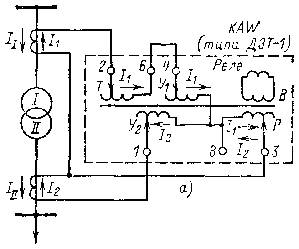 Дифференциальная токовая защита трансформаторов - student2.ru