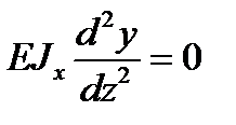 Дифференциальное уравнение изогнутой оси балки - student2.ru