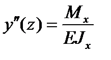 Дифференциальное уравнение изогнутой оси балки - student2.ru