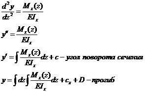 Дифференциальное уравнение линии балки (изогнутой оси) - student2.ru