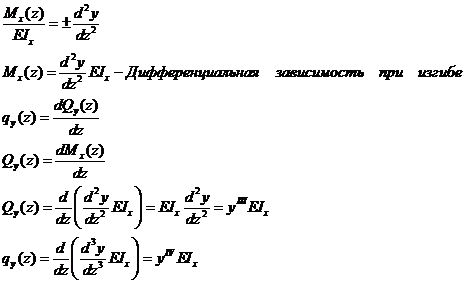 Дифференциальное уравнение линии балки (изогнутой оси) - student2.ru