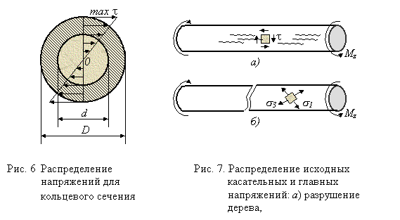 Дифференциальное уравнение прямого изгиба призматического стержня - student2.ru