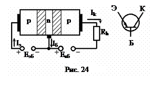 Дифференциальные параметры полевых транзисторов - student2.ru