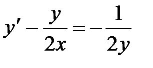 Дифференциальные уравнения 1-ого порядка и уравнения, допускающие понижение порядка. Линейные дифференциальные уравнения 2-го порядка - student2.ru