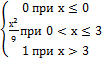 Дифференциальные уравнения 2 страница - student2.ru
