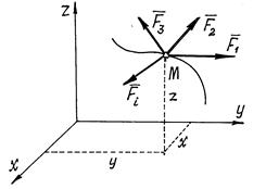 Дифференциальные уравнения движения материальной точки - student2.ru