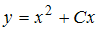 Дифференциальные уравнения первого порядка с разделяющимися переменными - student2.ru