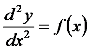 Дифференциальные уравнения в частных производных. - student2.ru
