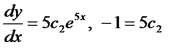 Дифференциальные уравнения в частных производных. - student2.ru