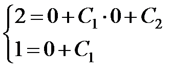 Дифференциальные уравнения второго порядка, которые допускают понижение порядка - student2.ru