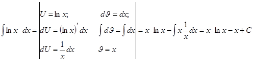 дифференциальные уравнения второго порядка с постоянными коэффициентами - student2.ru