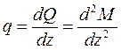 дифференциальные зависимости между интенсивностью распределенной нагрузки q, поперечной силой qу и изгибающим моментом мх. - student2.ru