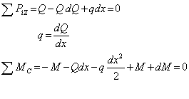 Дифференциальные зависимости между внутренними усилиями при изгибе - student2.ru