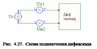 Дифференциальный каскад - student2.ru