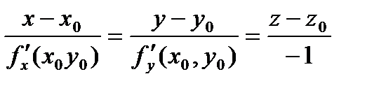 Дифференцируемость ФМП. Полный дифференциал. Уравнения Касательной и нормали - student2.ru