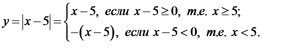 дифференцируемость функции в точке. - student2.ru