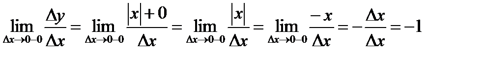 Дифференцируемость функций - student2.ru