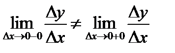 Дифференцируемость функций - student2.ru