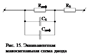 Диффузионная ёмкость диода с тoлстой базой - student2.ru